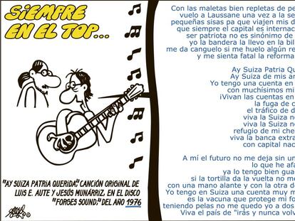 Forges