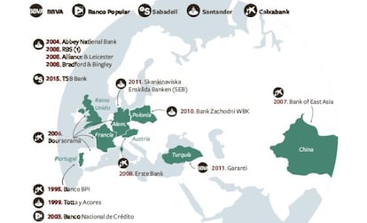 Mapamundi de la expansión bancaria