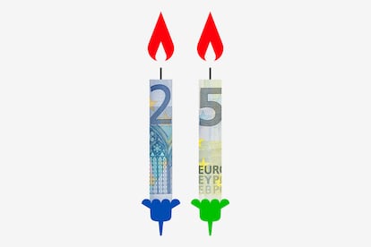Euro anniversary