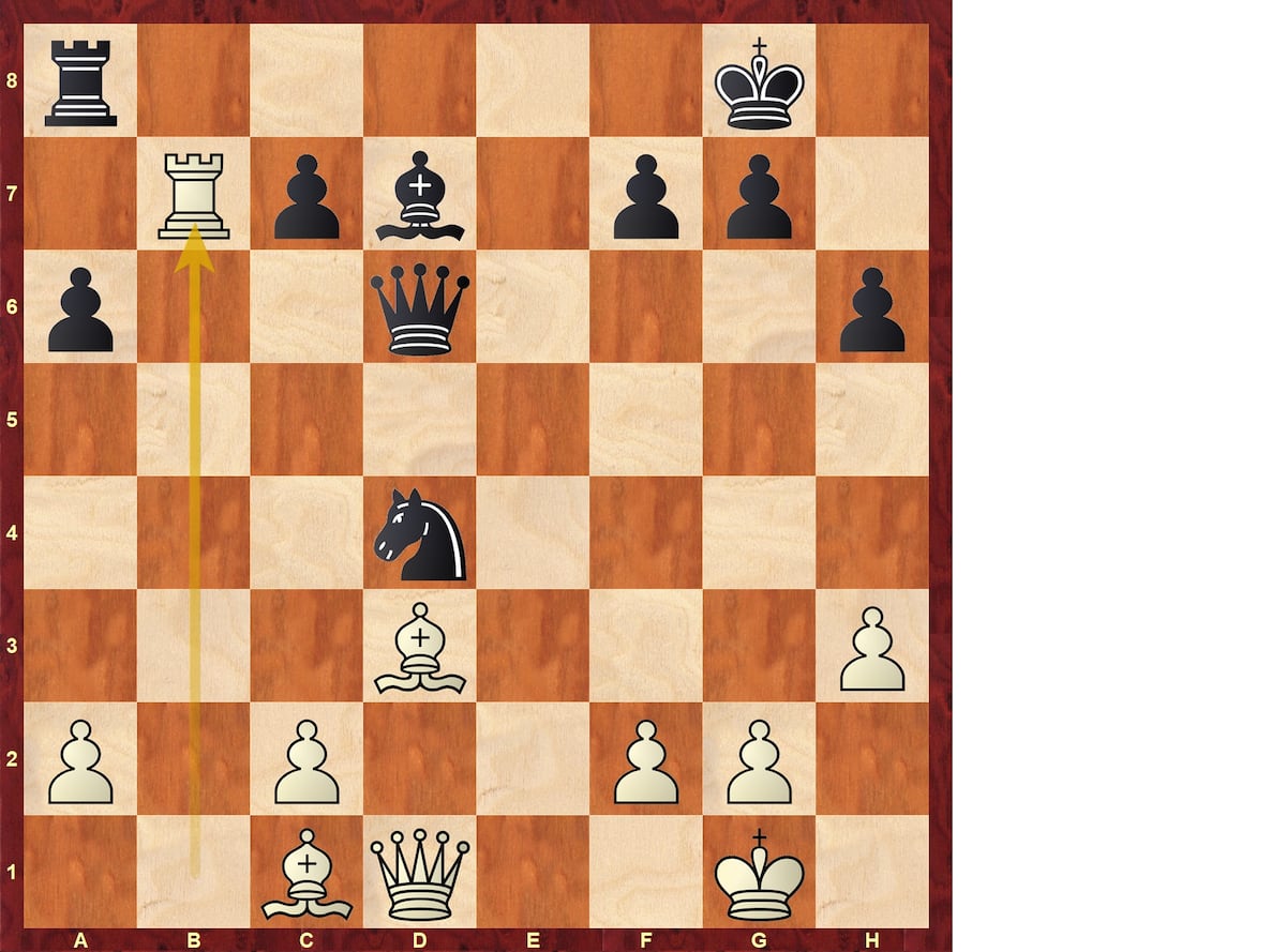 La tensión Carlsen-Niemann (II)