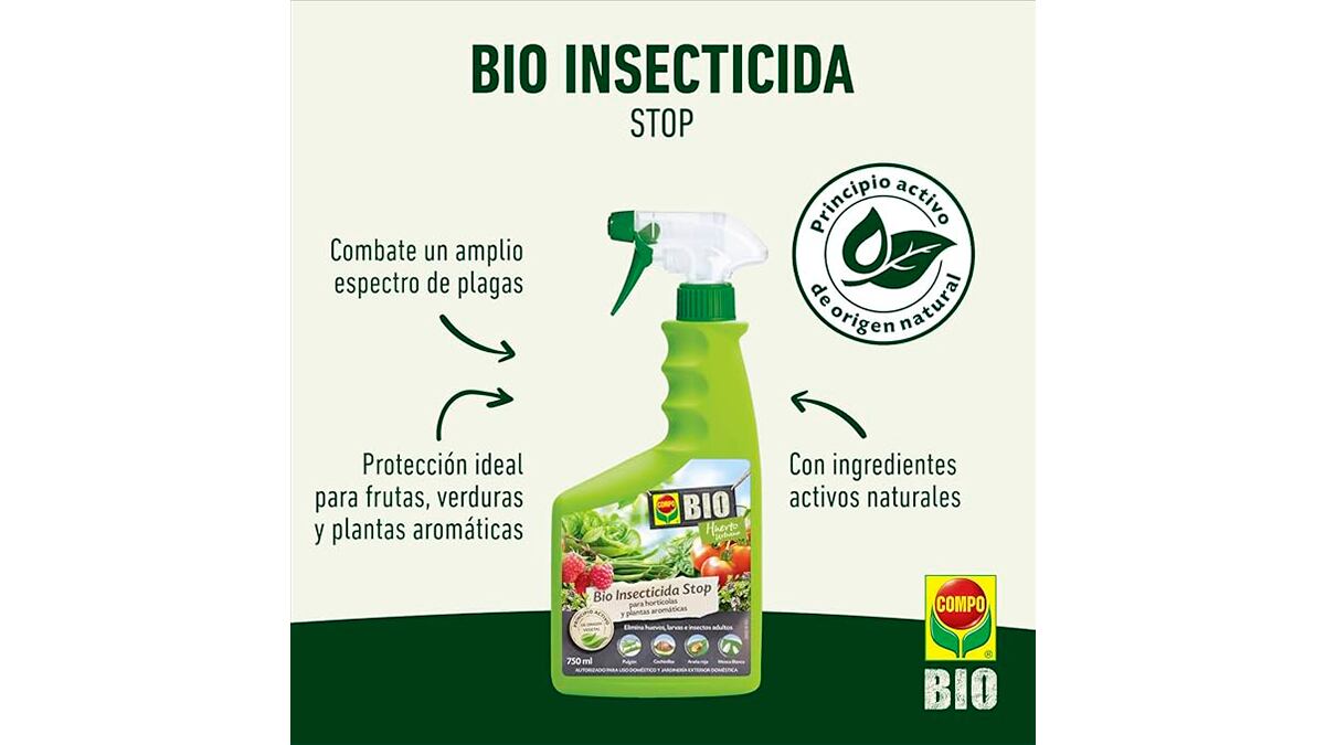 Activos naturales.
