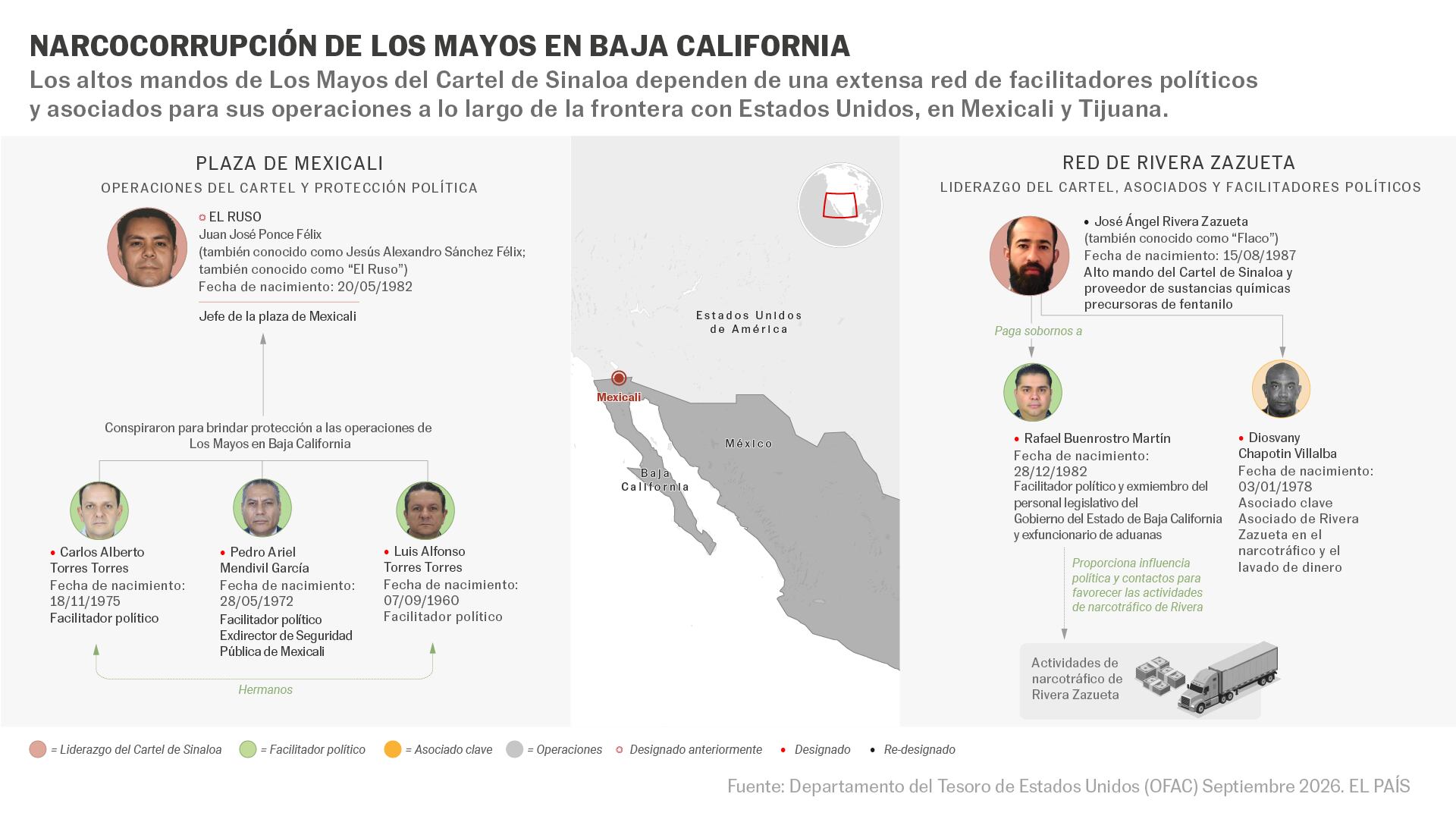 Las entrañas de Los Mayitos, al descubierto