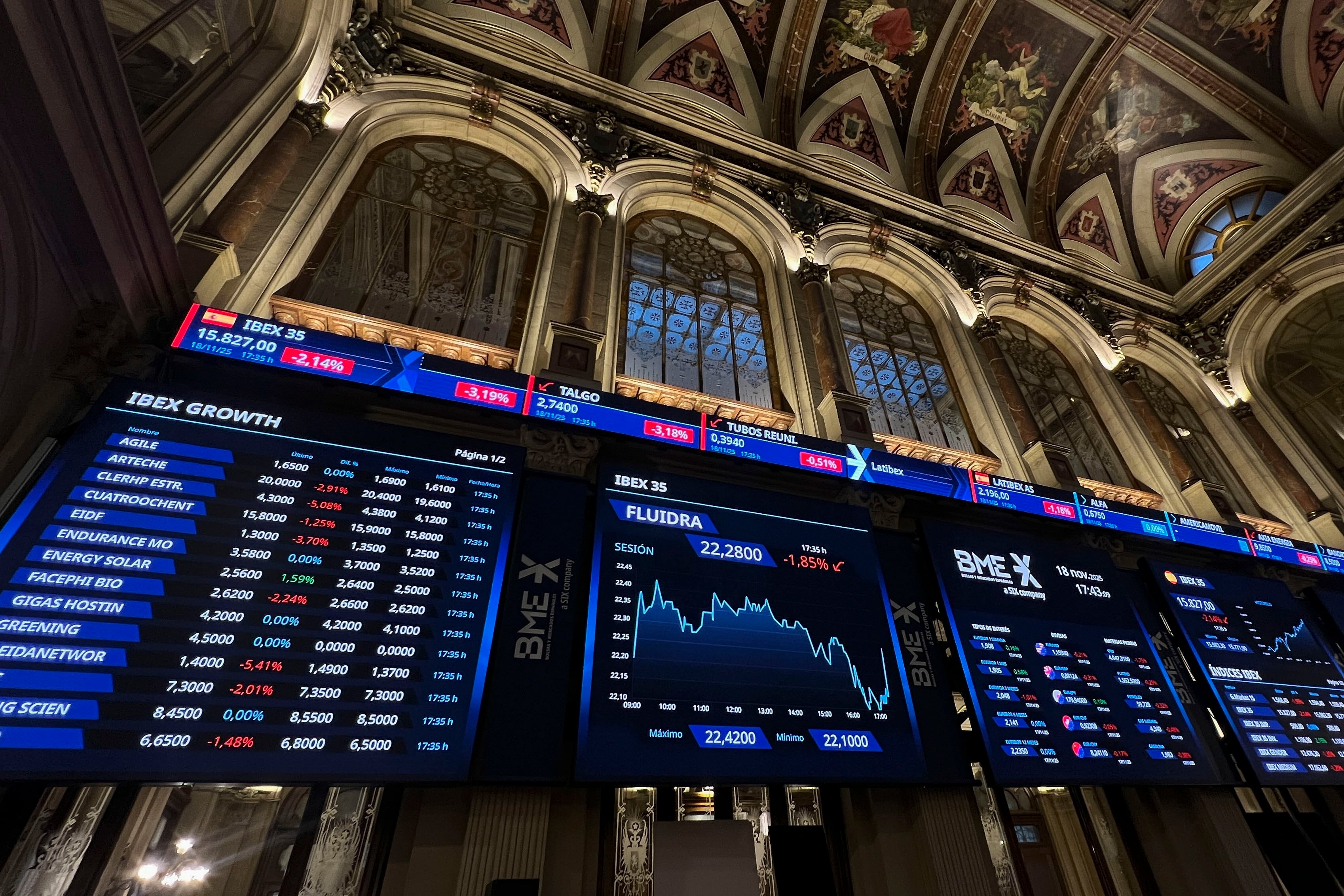 Paneles de la Bolsa española.