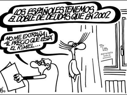 FORGES
