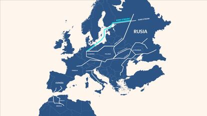 Red de gasoductos que conectan a Europa con Rusia y Argelia, sus principales proveedores.