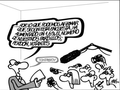 Forges
