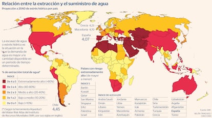 Mapa extracción agua Gráfico