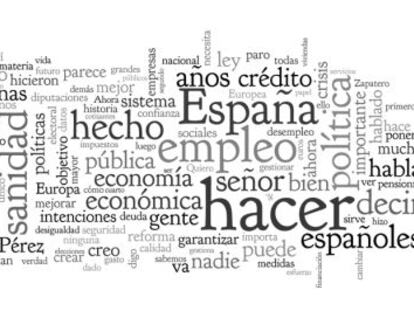 Las palabras de Rajoy