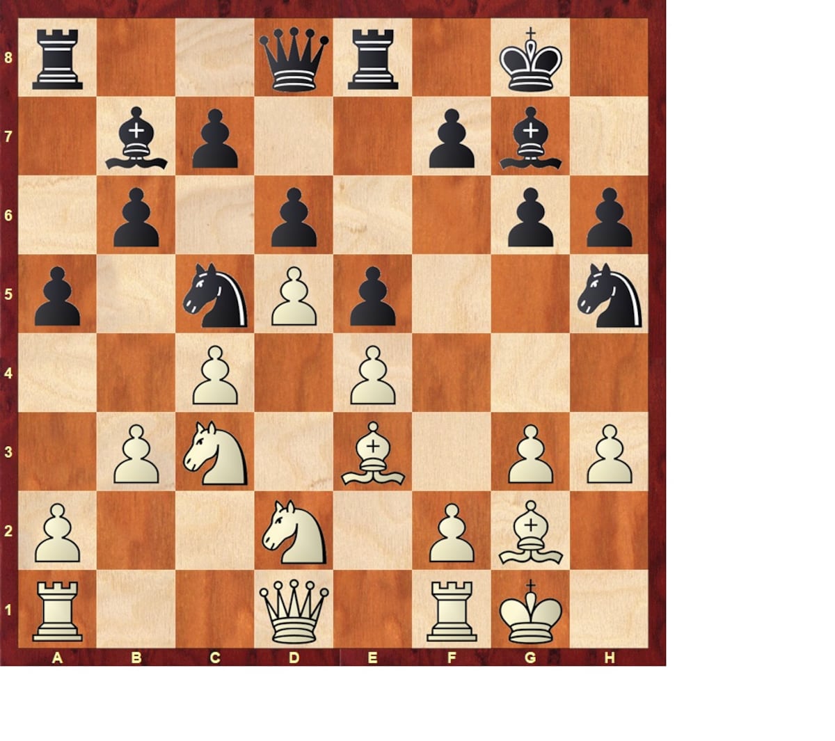 Análisis de ajedrez | Cal y arena de Carlsen (y III)