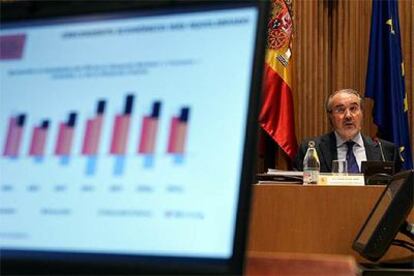 El vicepresidente segundo, Pedro Solbes, durante la presentación del proyecto de Presupuestos.