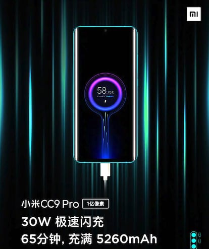 Xiaomi Mi CC9 Pro.