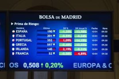 Monitor en la bolsa de Madrid que muestra, entre otras, la prima de riesgo de España. EFE/Archivo