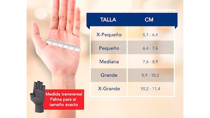 Guantes artritis sobre fondo blanco