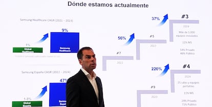 Ricardo Hernández, responsable de HME Samsung España en una presentación