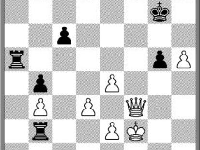 Anand, 2º del mundo (I)