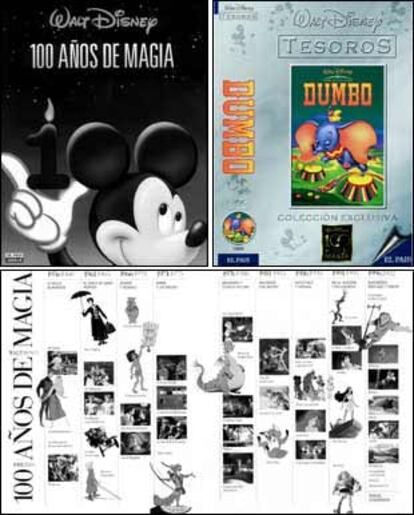 Arriba, la portada del coleccionable y la carátula de <b></b><i>Dumbo.</i> Abajo, una doble página de <b></b><i>100 años de magia.</i>