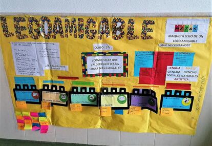 Mapa de planificación de la valoración de Valderrubio como ‘lugar amigable’, en este caso de 2º curso de Primaria. La aparición del término ‘Lego’, junto al de ‘Amigable’, se debe a la vinculación del proyecto con su participación en la ‘Lego League’ de incorporación de las ciencias y la tecnología en el aprendizaje