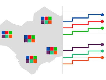 Evolución del recuento en las elecciones andaluzas: así ha logrado el PP la mayoría absoluta