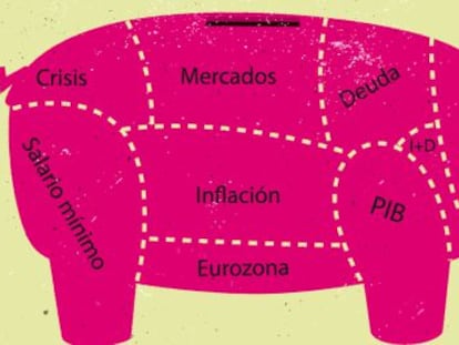 Reflexiones de fin de año