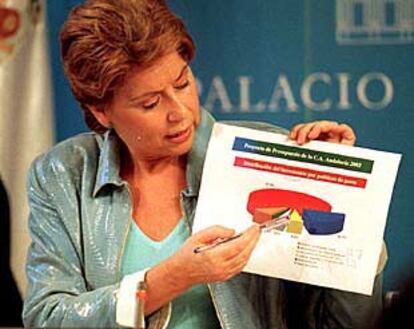 La consejera de Economía, Magdalena Álvarez, mostraba ayer un gráfico de los Presupuestos de 2002.