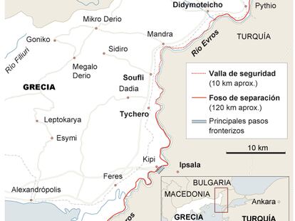 La última frontera de Europa