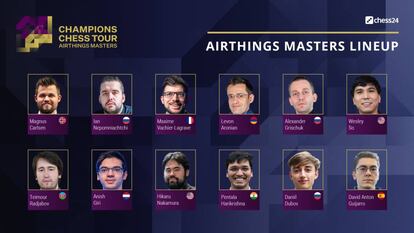 Cartel anunciador del torneo Airthings, del Champions Chess Tour