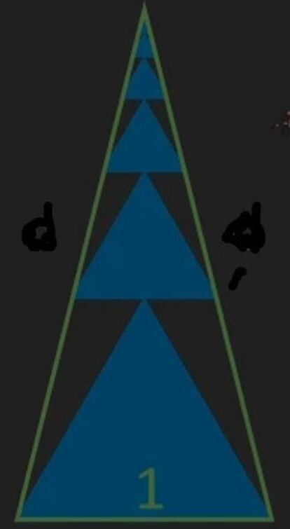 Triangulo isóseles