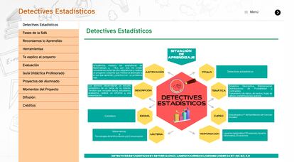 Portada del recurso educativo abierto ‘Detectives Estadísticos’. Libre acceso en la siguiente url: tinyurl.com/2datlwzl.