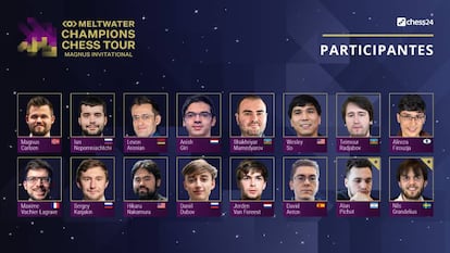 Cartel anunciador del torneo Magnus Carlsen Invitational, que empieza hoy