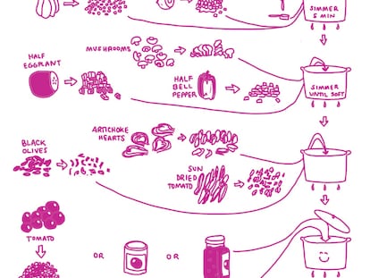 Nuevas ideas para rediseñar la receta
