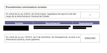 Captura del informe sobre el cumplimiento de los altos cargos con un nombre tachado.