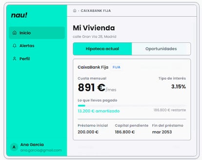 Calculo de hipoteca con nau!