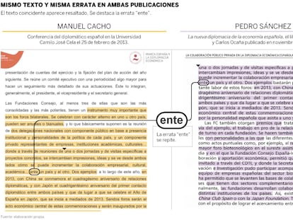 El libro de Pedro Sánchez y Carlos Ocaña copia párrafos de la conferencia de un diplomático