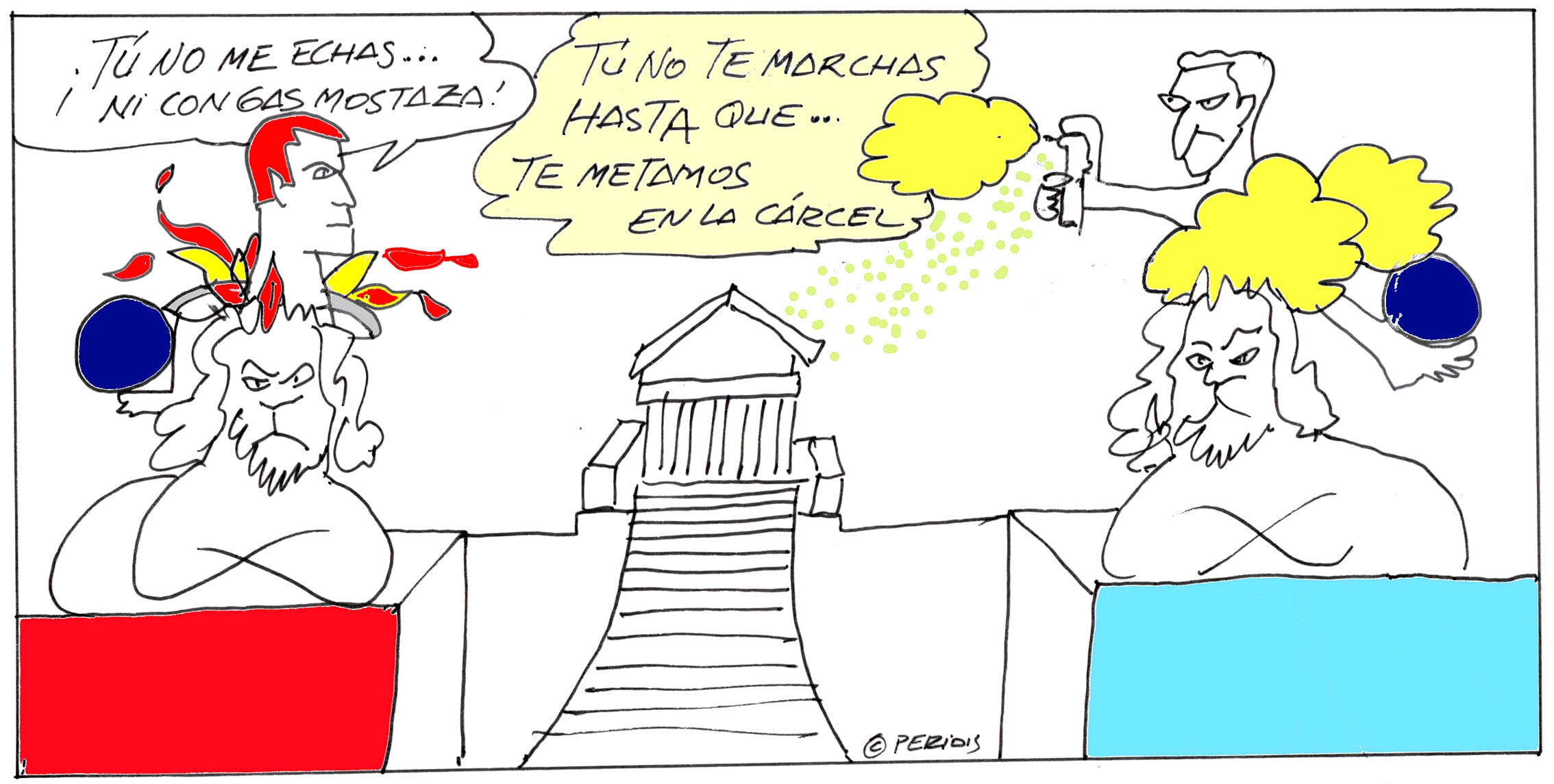 Peridis: mustard gas