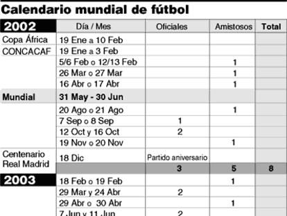 Calendario