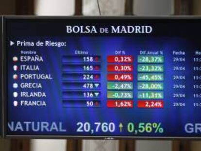Monitor de la Bosa de Madrid. EFE/Archivo