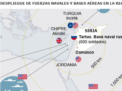 Países aliados y enemigos de Bachar El Asad se preparan para el ataque