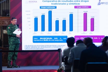 Legalización de drogas en México