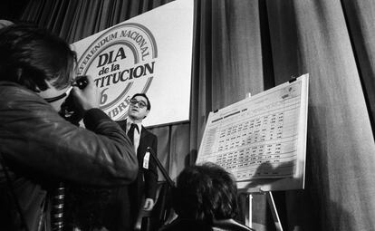 Interior Minister Rodolfo Martín Villa explaining the results of the referendum at Madrid’s Palacio de Congresos center. A computer was bought for 100 million pesetas (over €600,000) to process the ballots. The device had been built five years earlier in the United States.