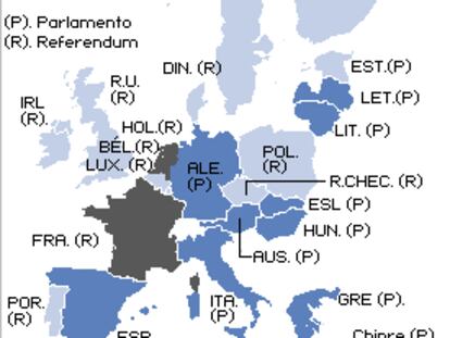 Europa ante la nueva constitución