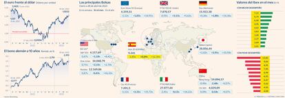 Mapa bolsa abri 28