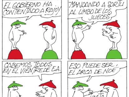 PERIDIS