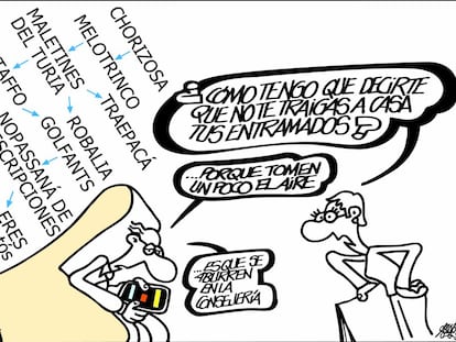 Forges