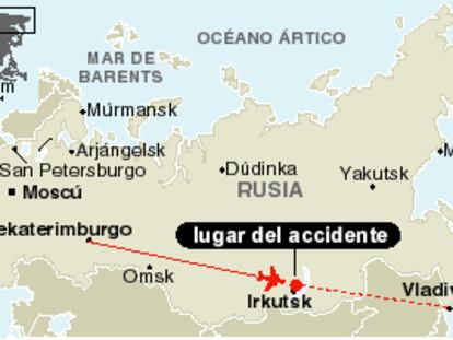 Siberia