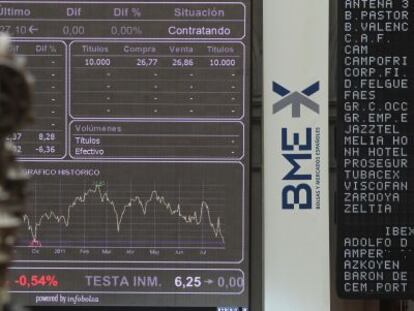 El Ibex encadena m&aacute;ximo tras m&aacute;ximo.