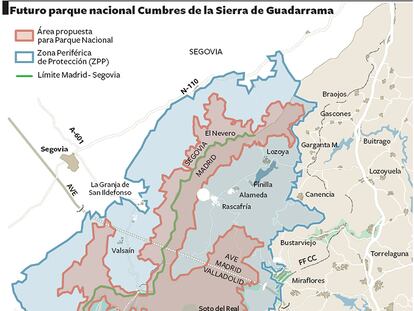 El proyecto de la Sierra de Guadarrama abarcará 21.740 hectáreas, 1.965 más que el último proyecto que se presentó en noviembre de 2009.