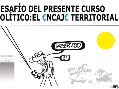Forges