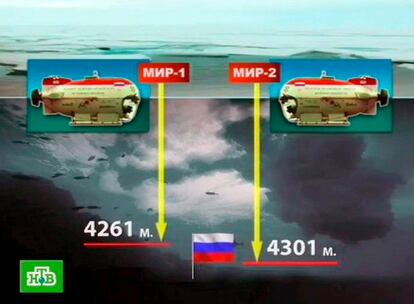 Esta ilustración realizada por el canal ruso NTV, muestra la distancia recorrida por los dos mini submarinos tripulados. Rusia pretende demostrar que el lecho marino de una vasta zona del Polo Norte les pertenece porque es la continuación geológica de su costa. Canadá, que junto a Rusia, Dinamarca, EE UU y Noruega, tiene zonas de interés económico en el Polo Norte, ha reaccionado que "nadie puede ir clavando banderas como si estuviéramos en el siglo XV".