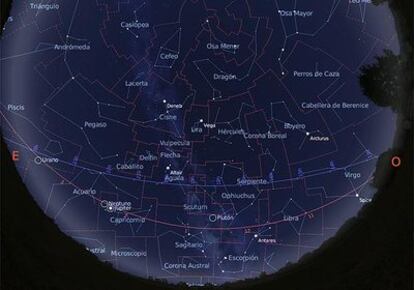 Mapa del cielo visible desde una latitud 40º N el 15 de agosto de 2009 a primera hora de la noche.