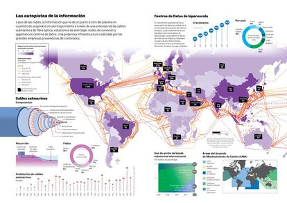 Extracto de 'El Atlas de la revolución digital. Del sueño libertario al capitalismo de vigilancia'